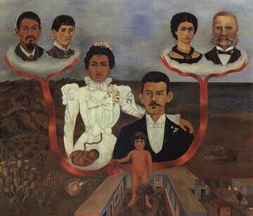 Kahlo - My Grandparents, My Parents and I