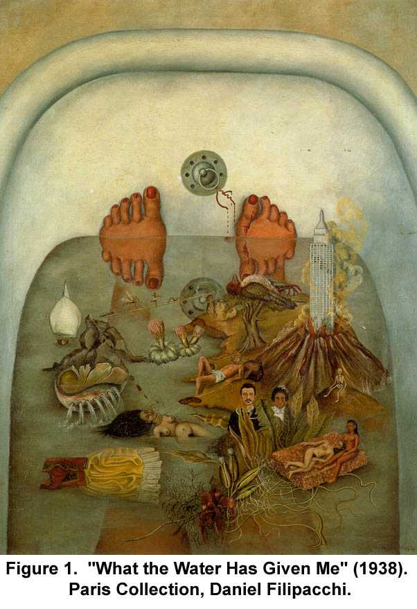 Kahlo - What the Water Has Given me
